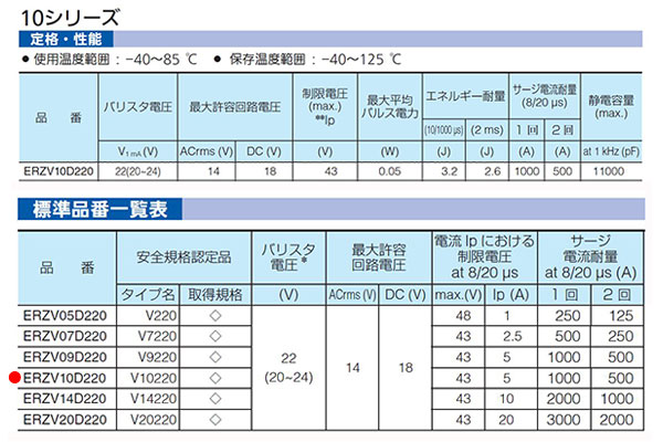 画像3: ERZV10D220　ZNRサージアブソーバ