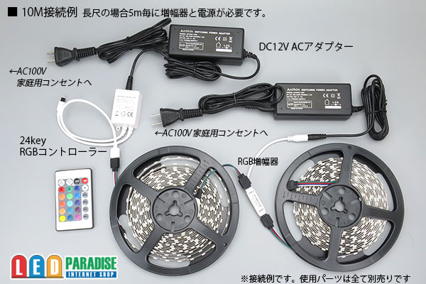 画像: 5050テープLED 60LED/m 非防水 RGB 1-5m