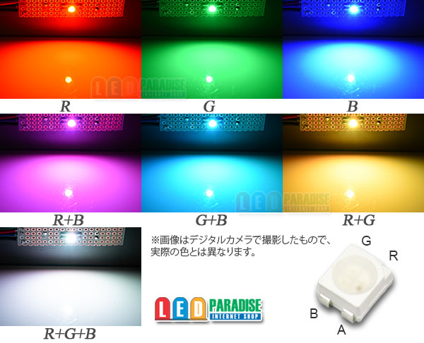 画像: 3528RGB LED LP-T35RGB-3-CJ-01 