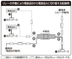 画像: コンパクトリレー　3234