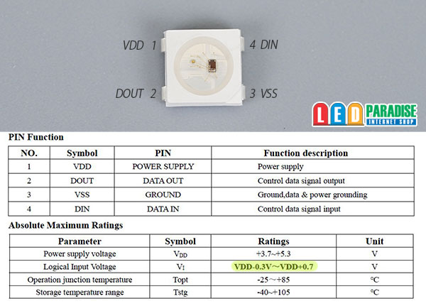 画像: WS2812B-V5 NeoPixel RGB