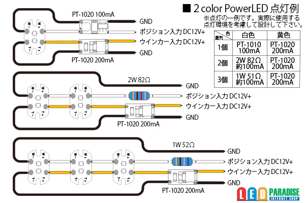 画像3: CREE XB-Dツインカラー PowerLED White/Amber