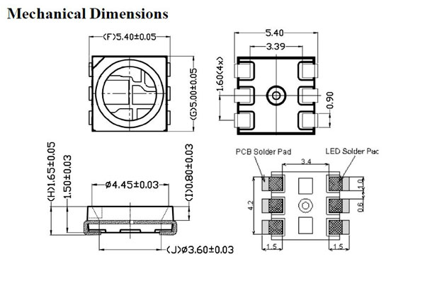 画像: WS2815B NeoPixel RGB