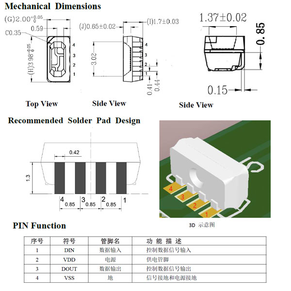 画像: WS2812B-4020 NeoPixel RGB WorldSsemi