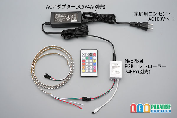 画像: 側面発光 4020NeoPixel MiniテープLED 非防水 1m/120LED