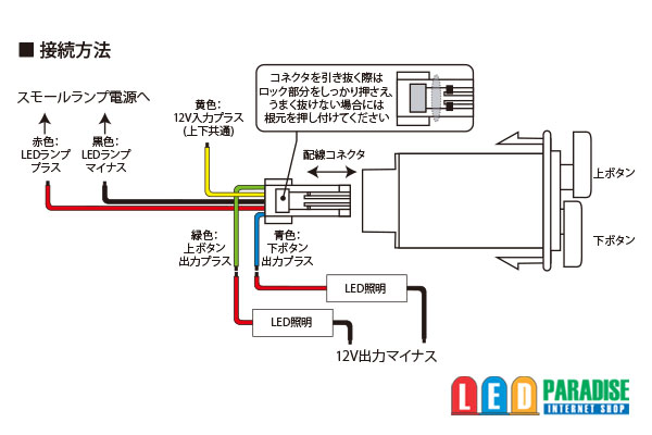 画像5: 電装用ツインスイッチ トヨタBタイプ