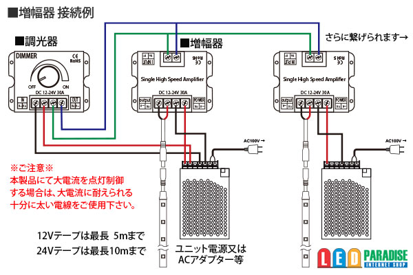 画像: 増幅器 DC5-24V 30A