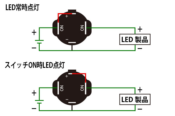 画像2: 19mmON/OFFスイッチ LEDランプ付き