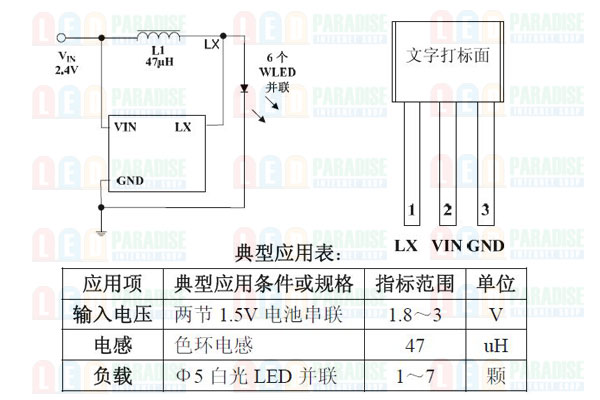 画像: CL0118B CHIPLINK