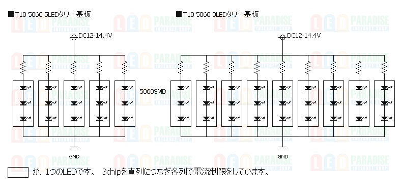 画像: T10 5060 5LEDタワー基板