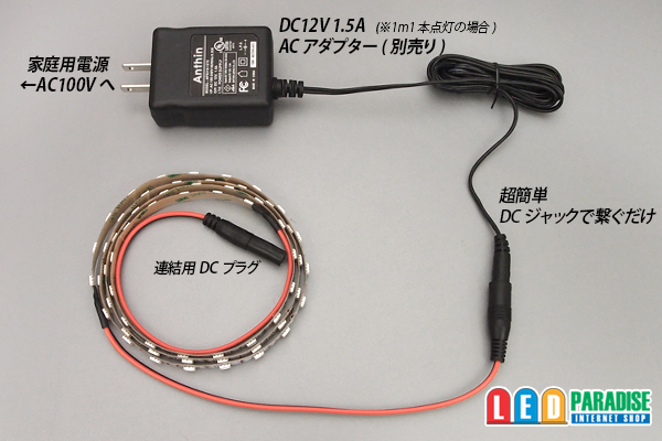 画像: 5050テープLED 60LED/m 非防水 ピンク 1m