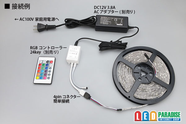 画像: 5050テープLED 30LED/m クリアドーム RGB 5m