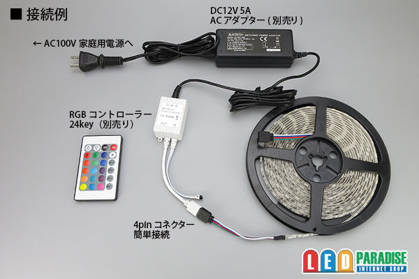 画像: 5050テープLED 60LED/m クリアドーム RGB 5m