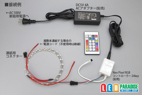 画像: 極細NeoPixel RGB テープLED 1m/60LED