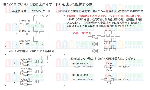 画像: CRD E-103