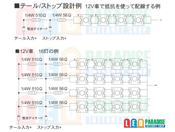 画像: KingBright 赤色FluxLED L-7679C1SEC-H