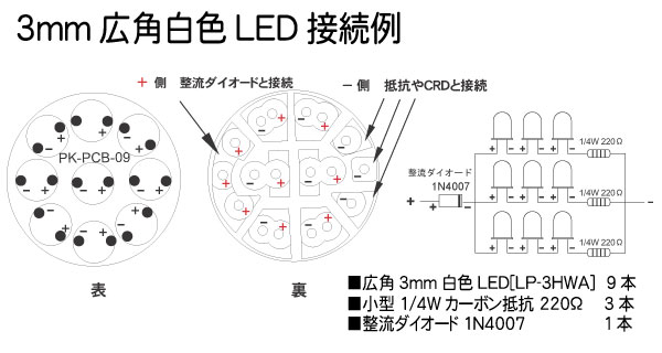 画像: T-15ウエッジベース