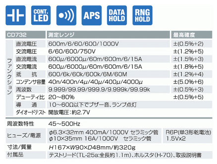 画像: デジタルマルチメーター CD732