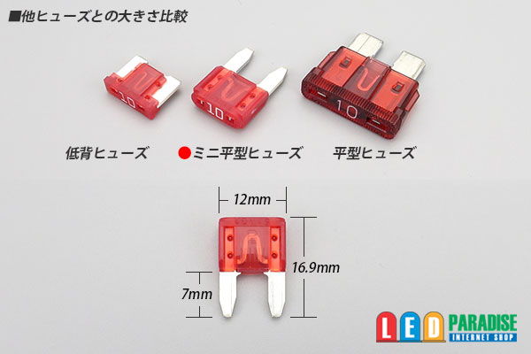 画像: ミニ平型ヒューズ