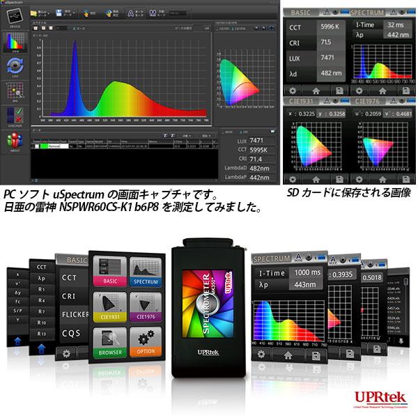 画像: スペクトルメーター　MK350N Plus