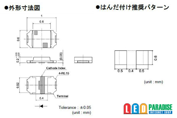 画像: SMLP13BC8TT86 PICOLED 青色