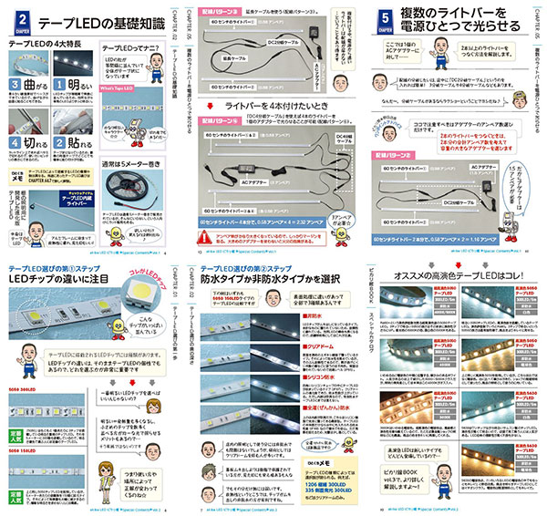 画像: ピカリ館book vol.1/2/3