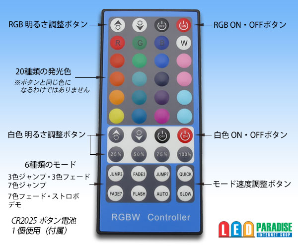 画像: RGB+W 専用コントローラー