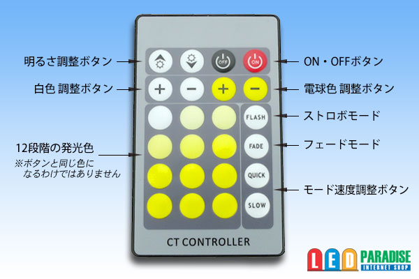 画像: 調色コントローラー 24KEY