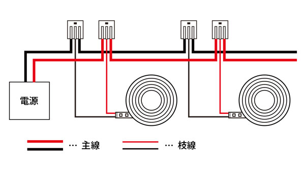 画像: WAGO ワンタッチコネクタ WF-3